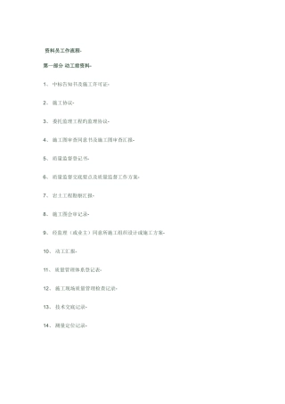 2025年优质资料员万能手册