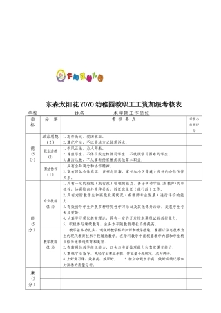 2025年东森太阳花YOYO幼儿园教职工工资加级考核表