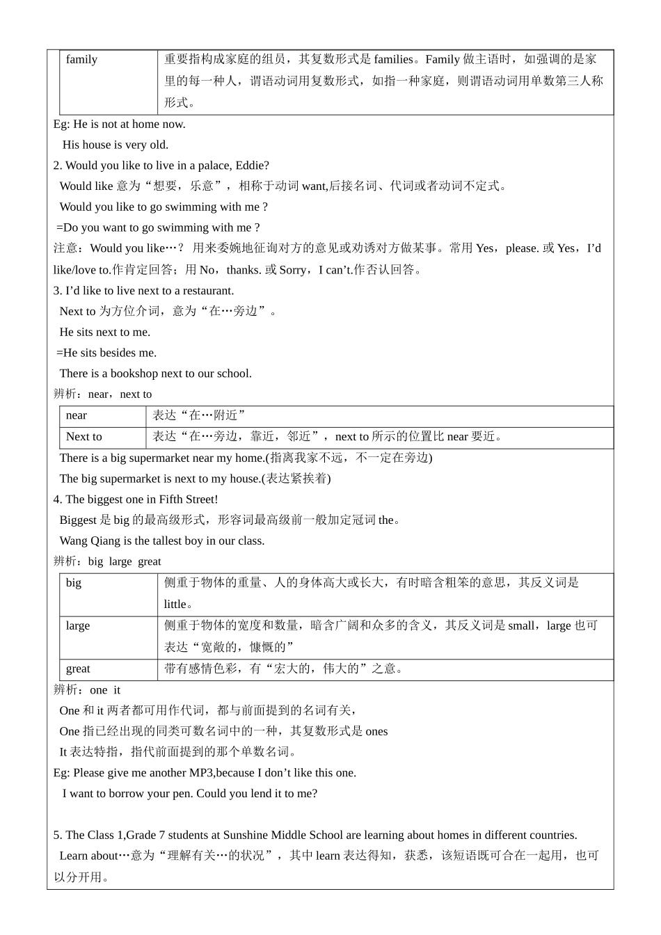 2025年译林7BUnit1教案知识点详解_第2页