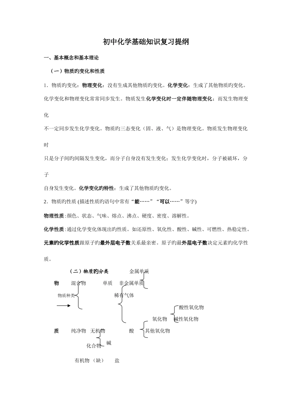 2025年初三化学全册总复习教案及练习答案_第1页