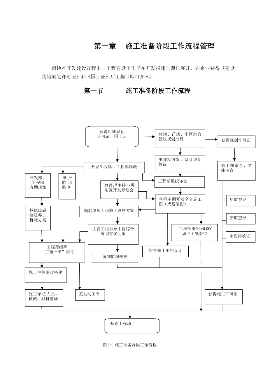 2025年恒大地产集团全套工程开发工程管理手册_第3页