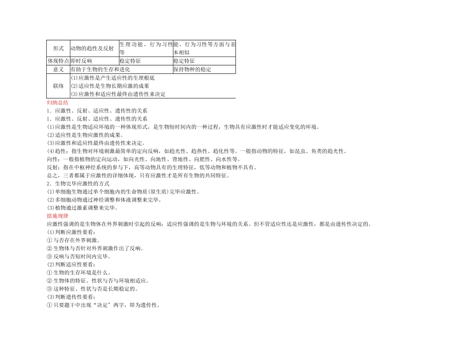 2025年备考高考生物高效学习方案考点专项11生命的物质基础和结构基础绪论新人教版_第3页