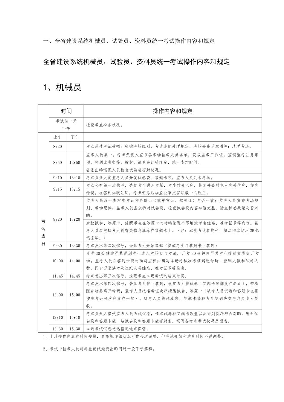 2025年全省建设系统机械员_第1页