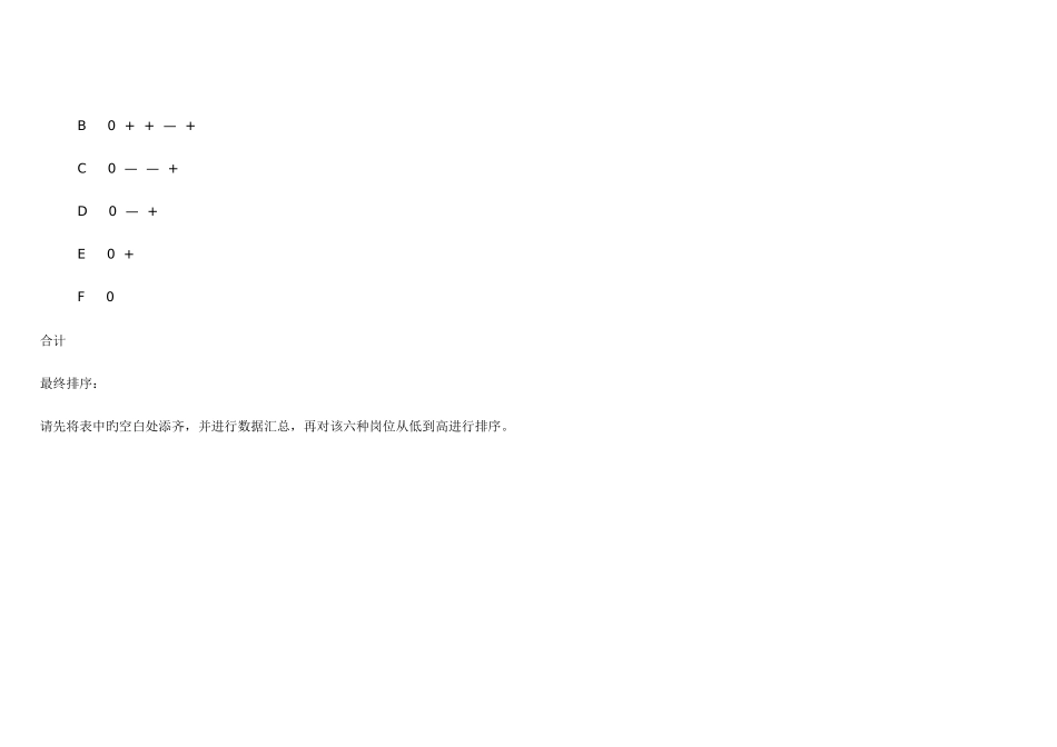 2025年企业人力资源管理师三级卷二_第2页