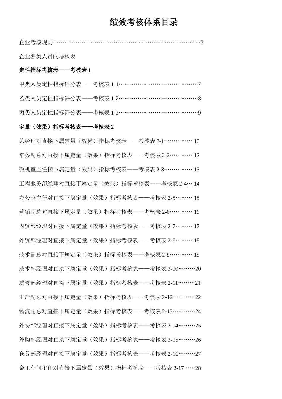 2025年公司绩效考核全套_第1页