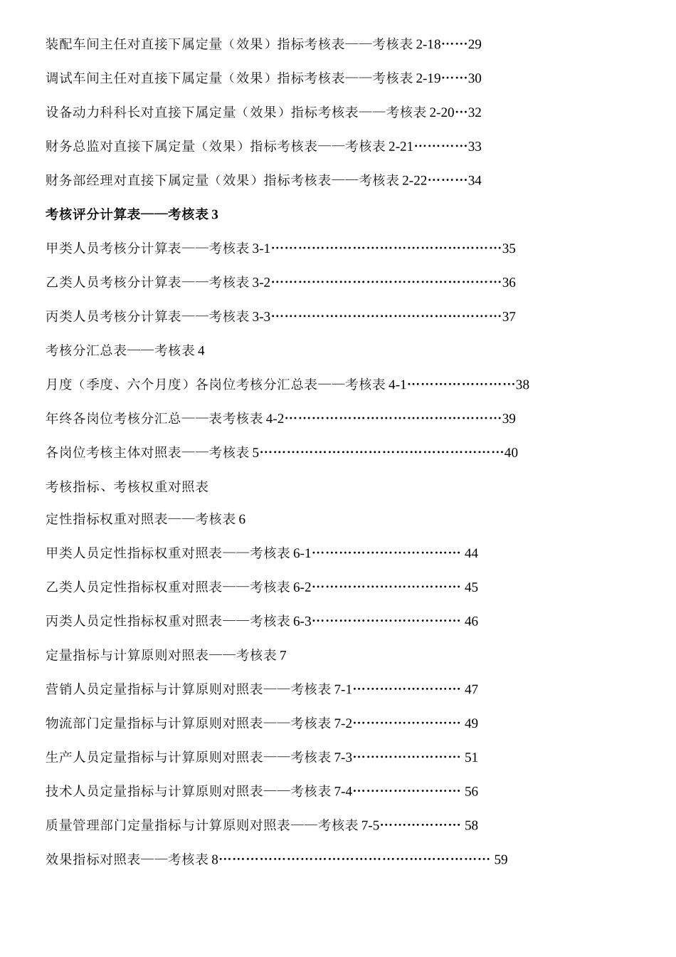 2025年公司绩效考核全套_第2页