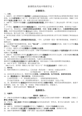 2025年高中物理学史高考必背