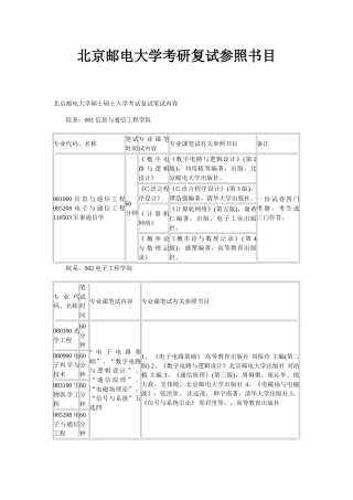 2025年北京邮电大学考研复试参考书目