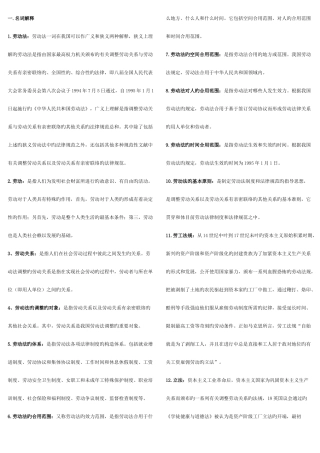 2025年劳动法学考试考点版