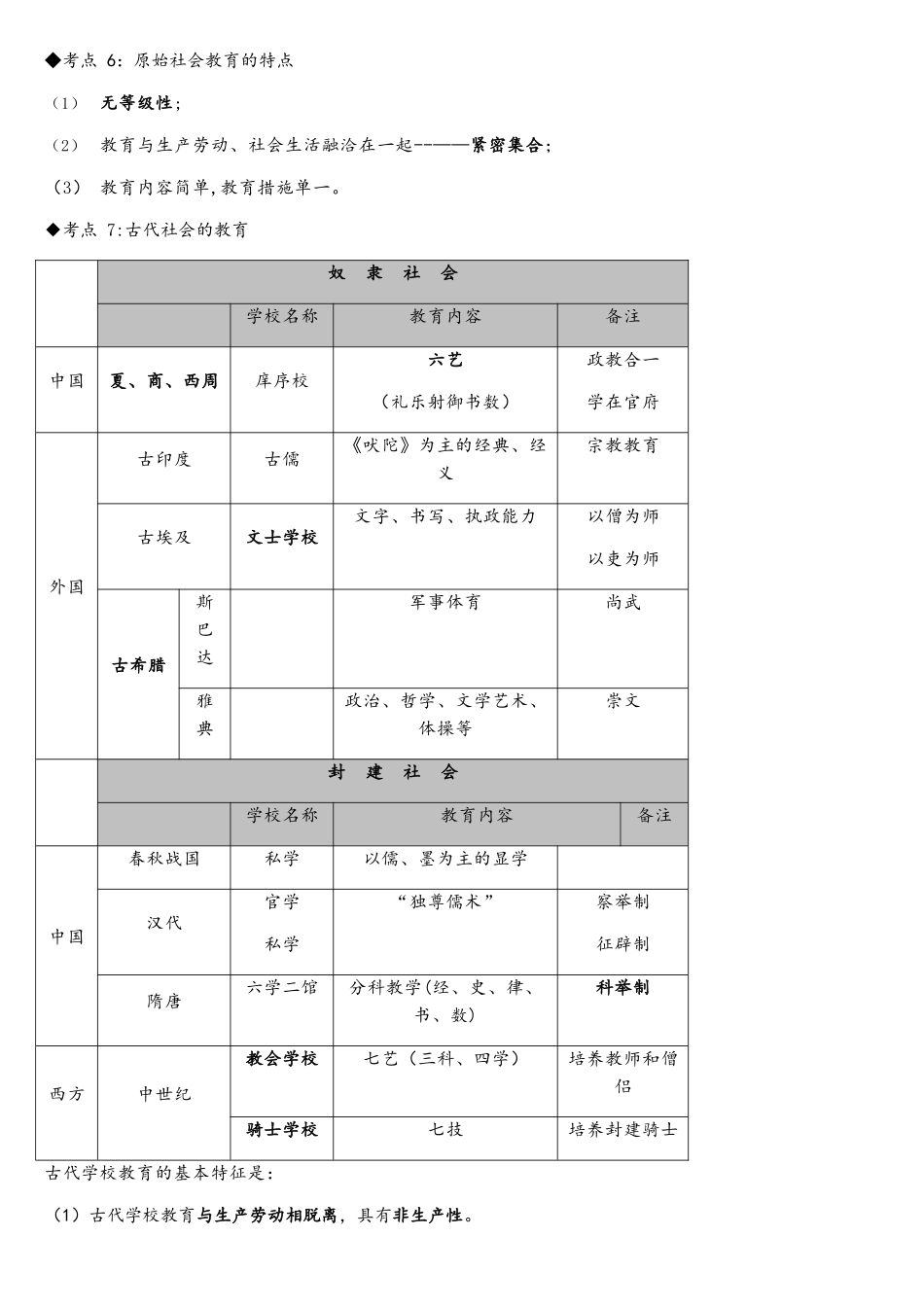 2025年中学教师资格考试教育知识与能力考点梳理_第2页