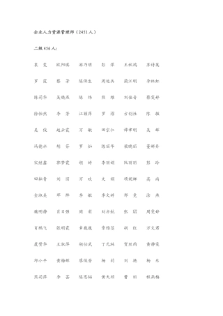 2025年企业人力资源管理师人