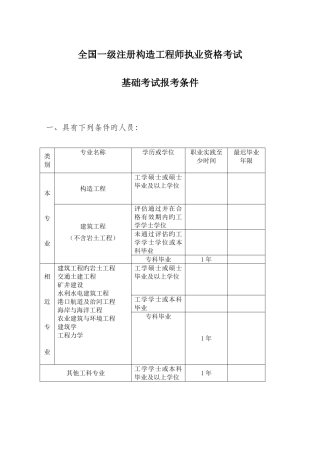 2025年全国一级注册结构工程师执业资格考试汇编