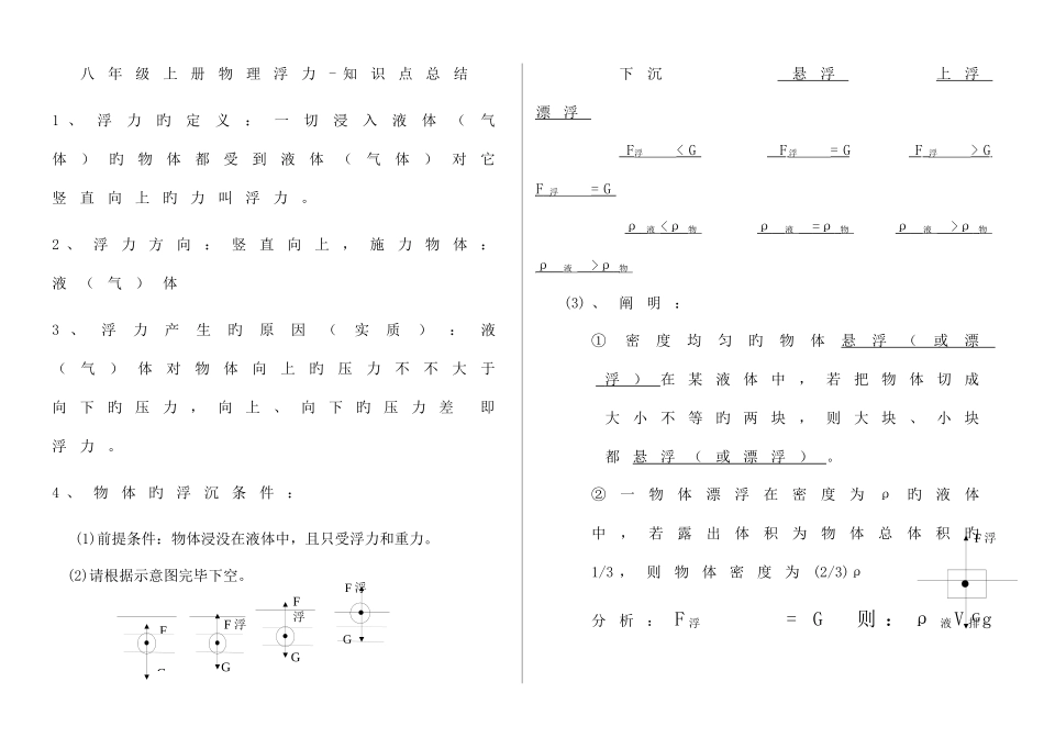 2025年初中浮力知识点_第1页