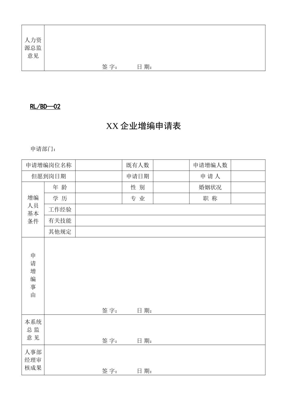 2025年全套人力资源表单汇编_第2页