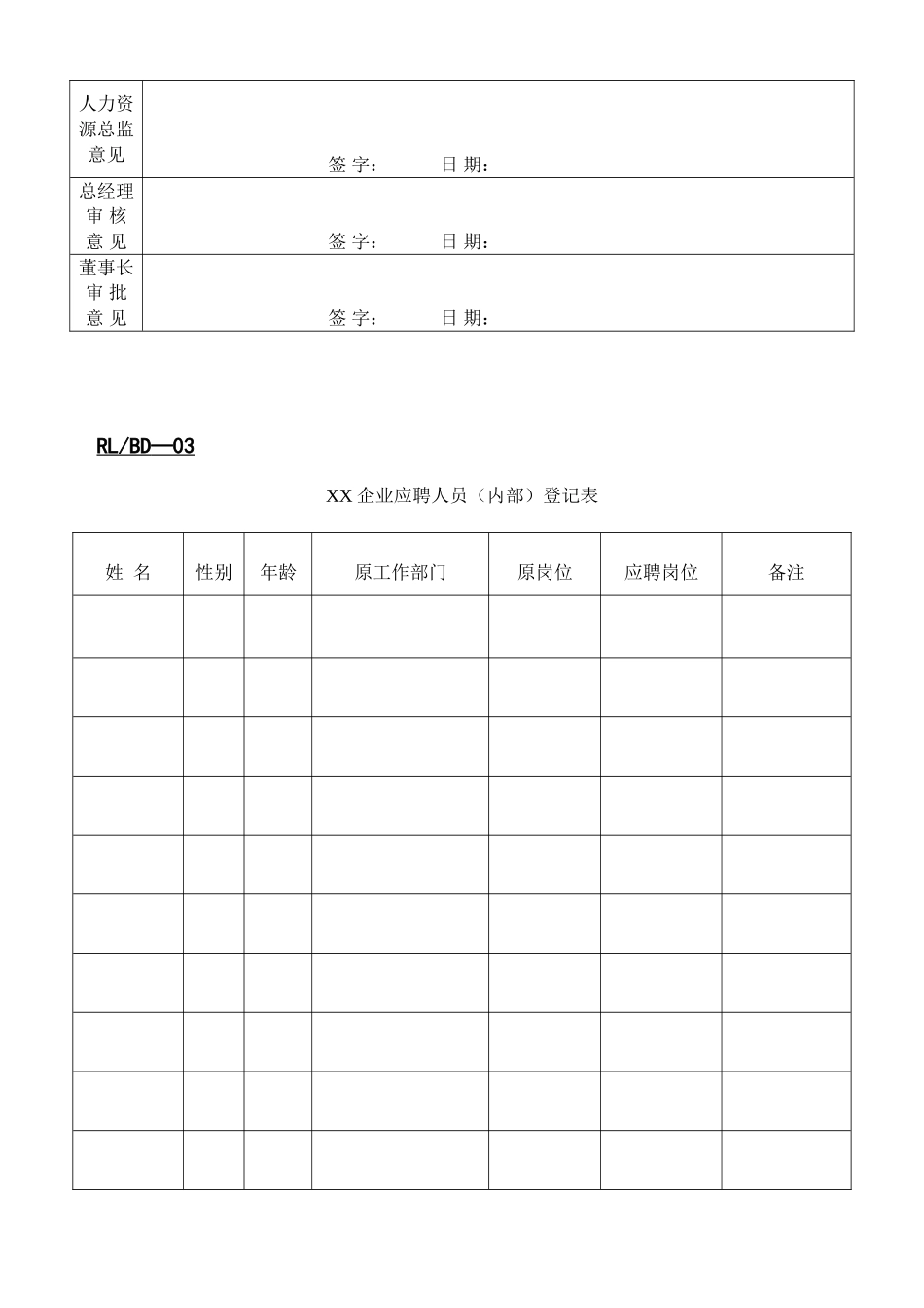 2025年全套人力资源表单汇编_第3页