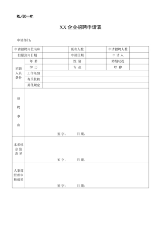 2025年全套人力资源表单汇编