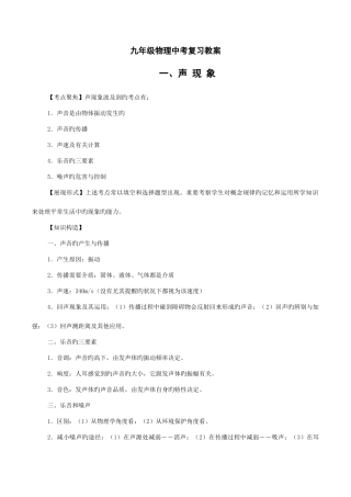 2025年初中物理总复习资料知识点及练习