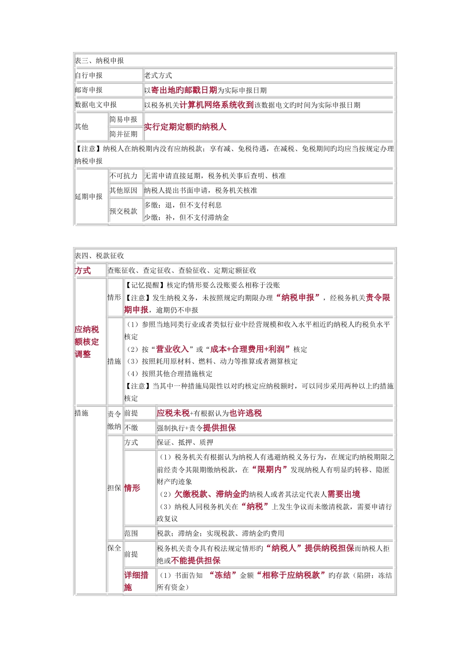 2025年初级经济法知识点_第3页