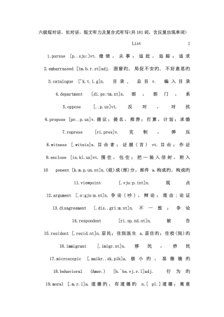 2025年六级高频词汇
