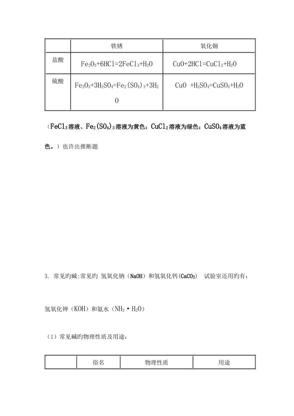 2025年初三化学第十单元酸和碱知识点汇总及套试题新_第3页