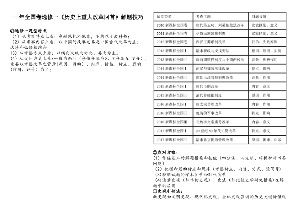 2025年历史选修一全国卷高考题解题技巧与真题汇编_第1页