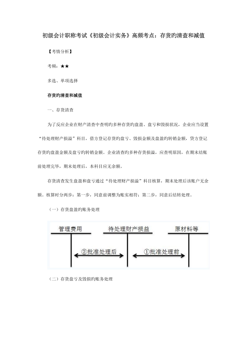2025年初级会计职称考试初级会计实务高频考点存货的清查和减值_第1页