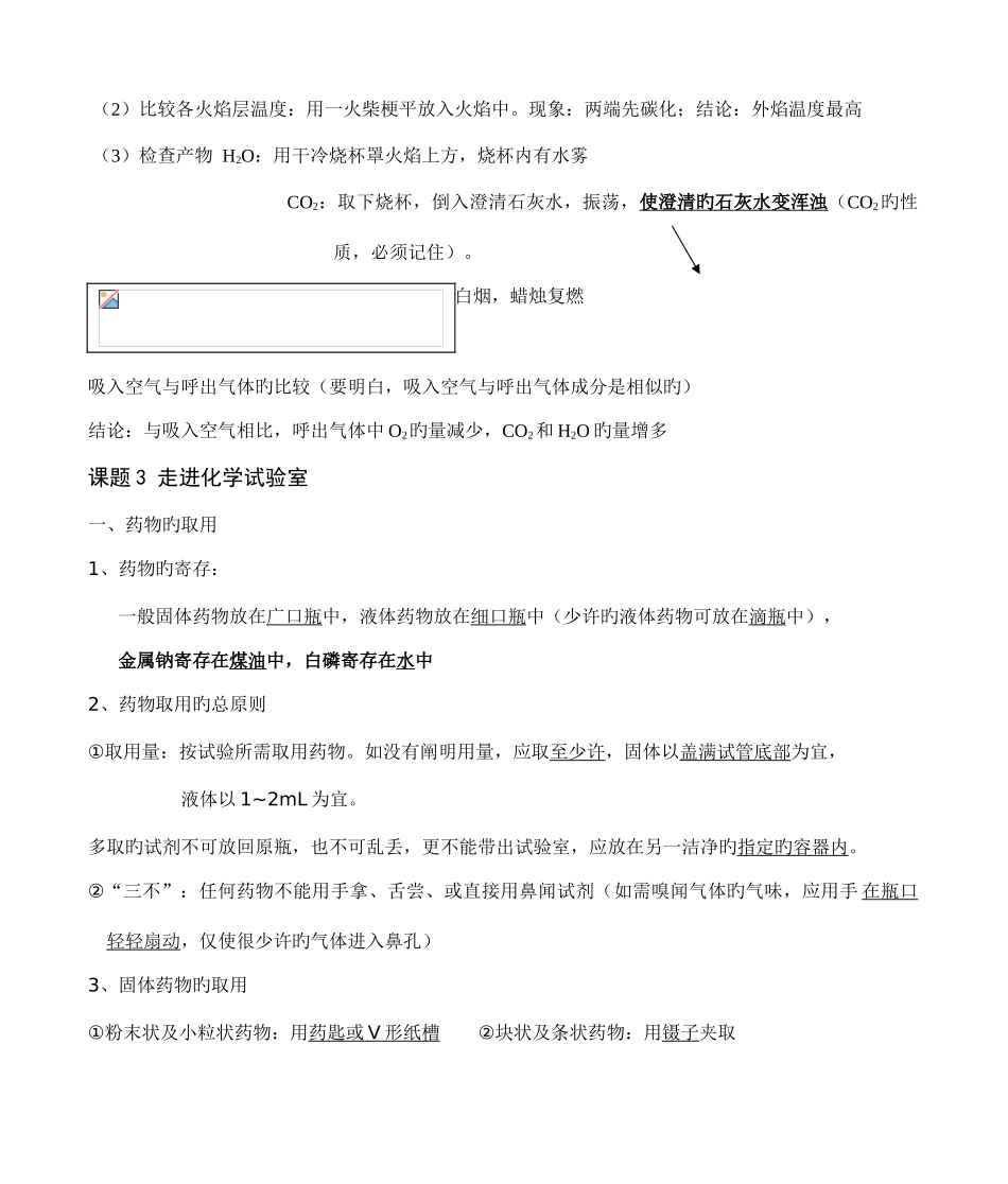 2025年初中化学知识点总结人教版上册_第2页