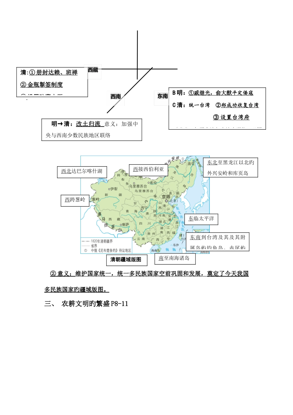 2025年八下历史与社会知识点_第2页