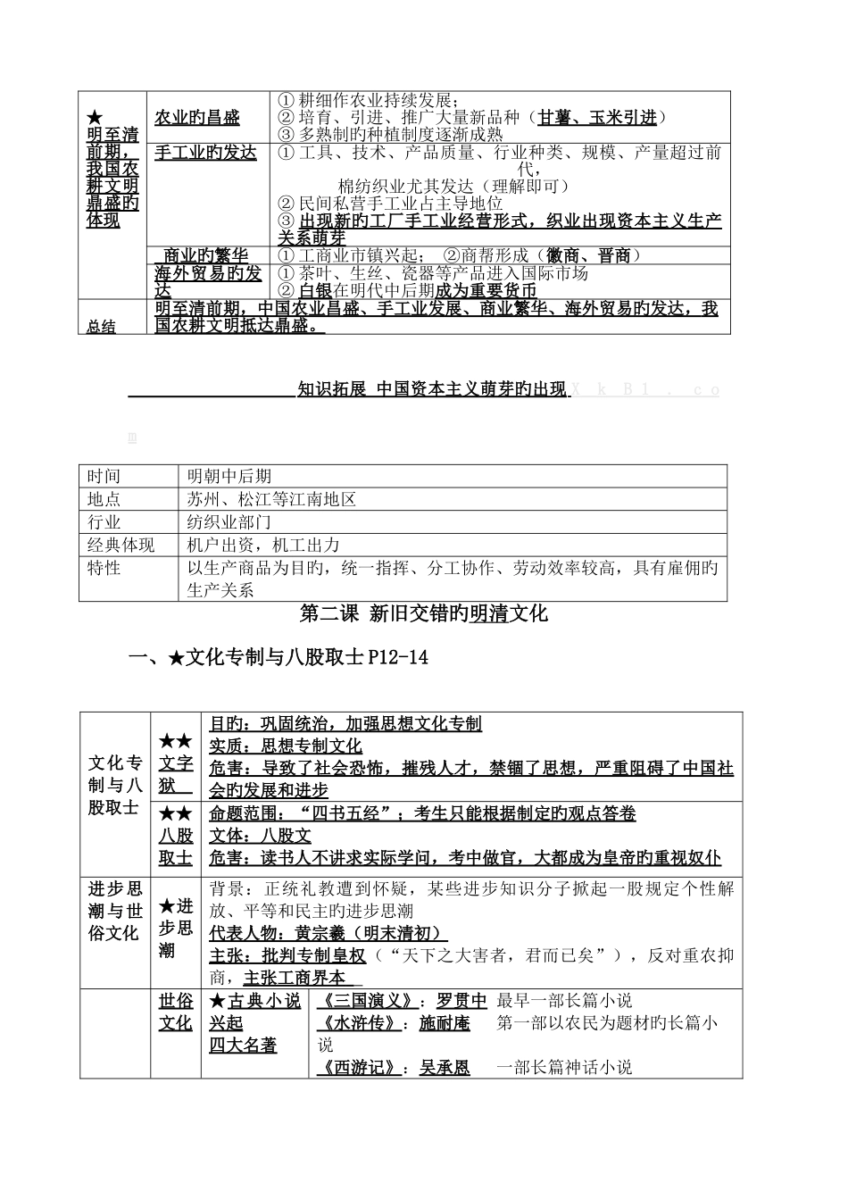 2025年八下历史与社会知识点_第3页