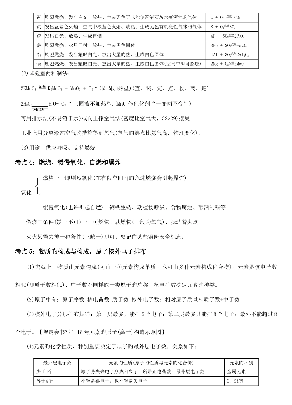 2025年初三化学中考考点归纳总结与点拨_第2页