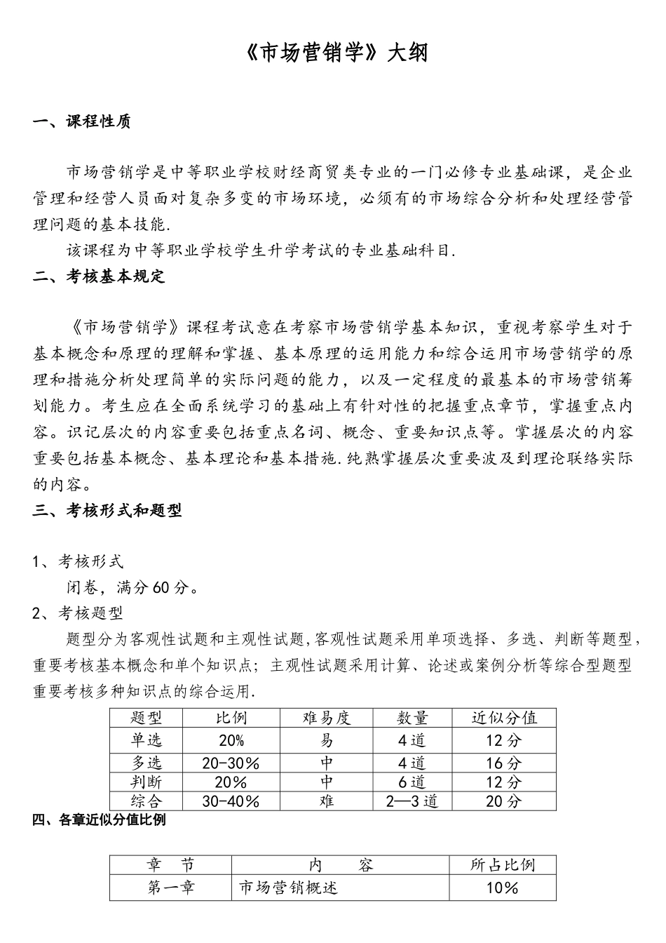 2025年市场营销学考试大纲_第1页