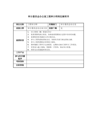 2025年会办公室工程审计师岗位说明书