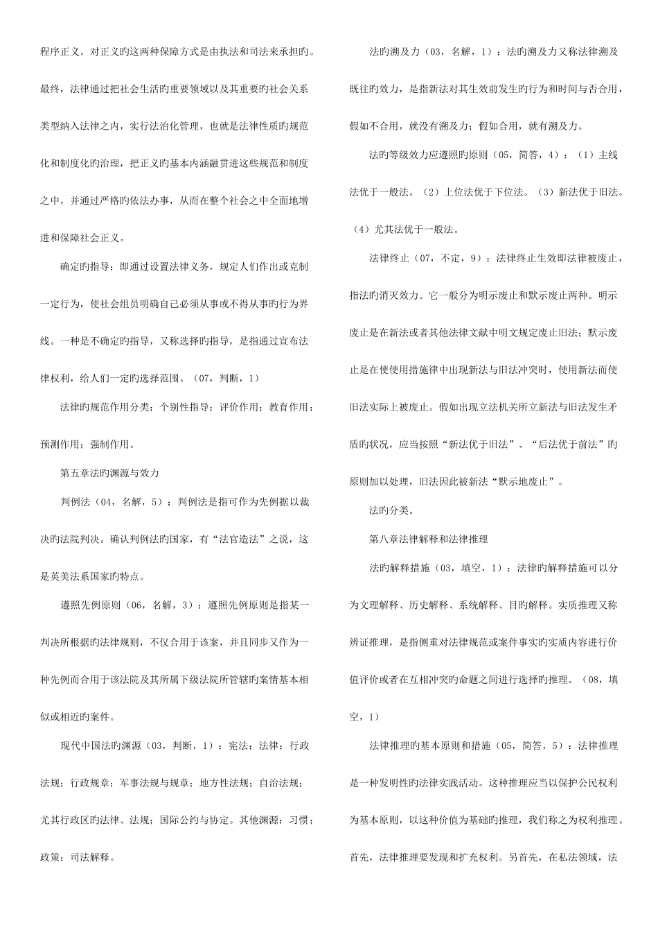 2025年同等学力法学综合复习考点精要_第2页