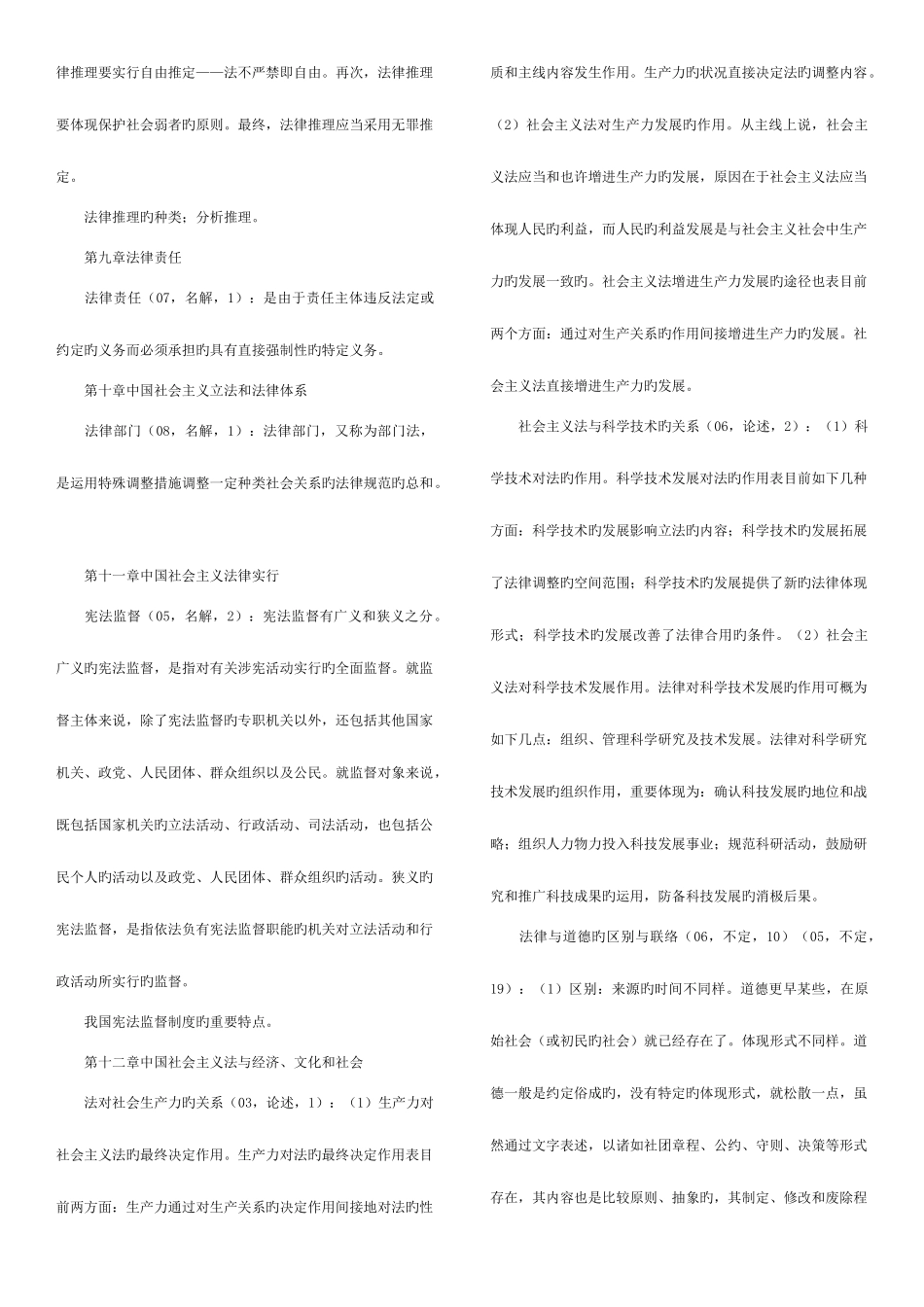 2025年同等学力法学综合复习考点精要_第3页