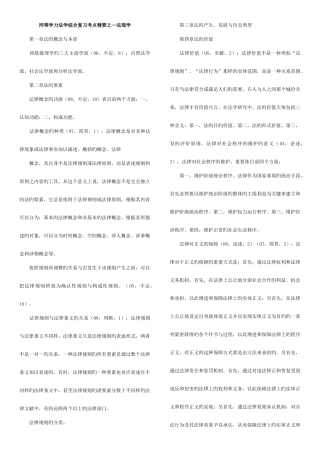 2025年同等学力法学综合复习考点精要
