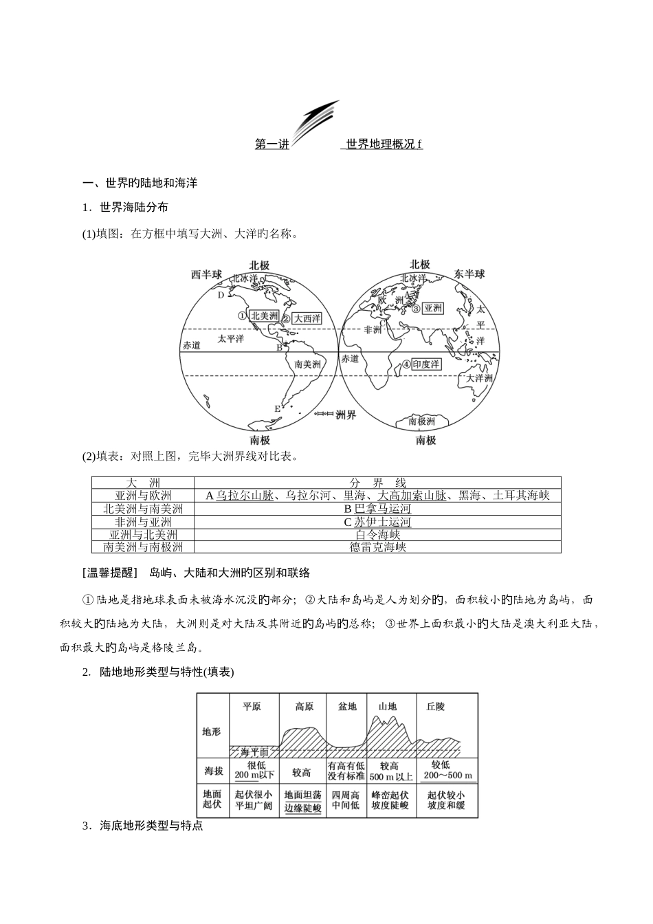 2025年世界地理知识点_第1页
