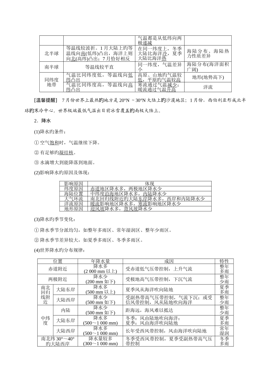 2025年世界地理知识点_第3页