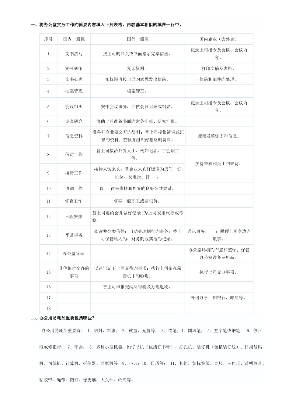 2025年办公室管理形成性考核册及参考答案_第1页