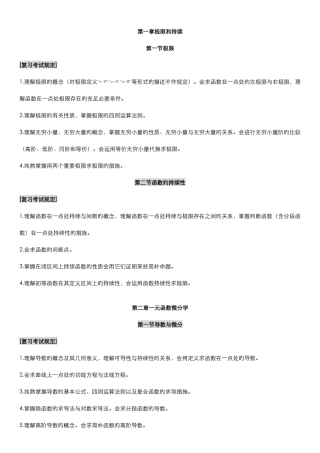 2025年专升本高数复习资料全