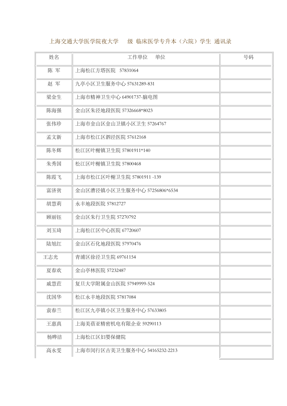 2025年上海交通大学医学院夜大学级临床医学专升本六院讲解_第1页