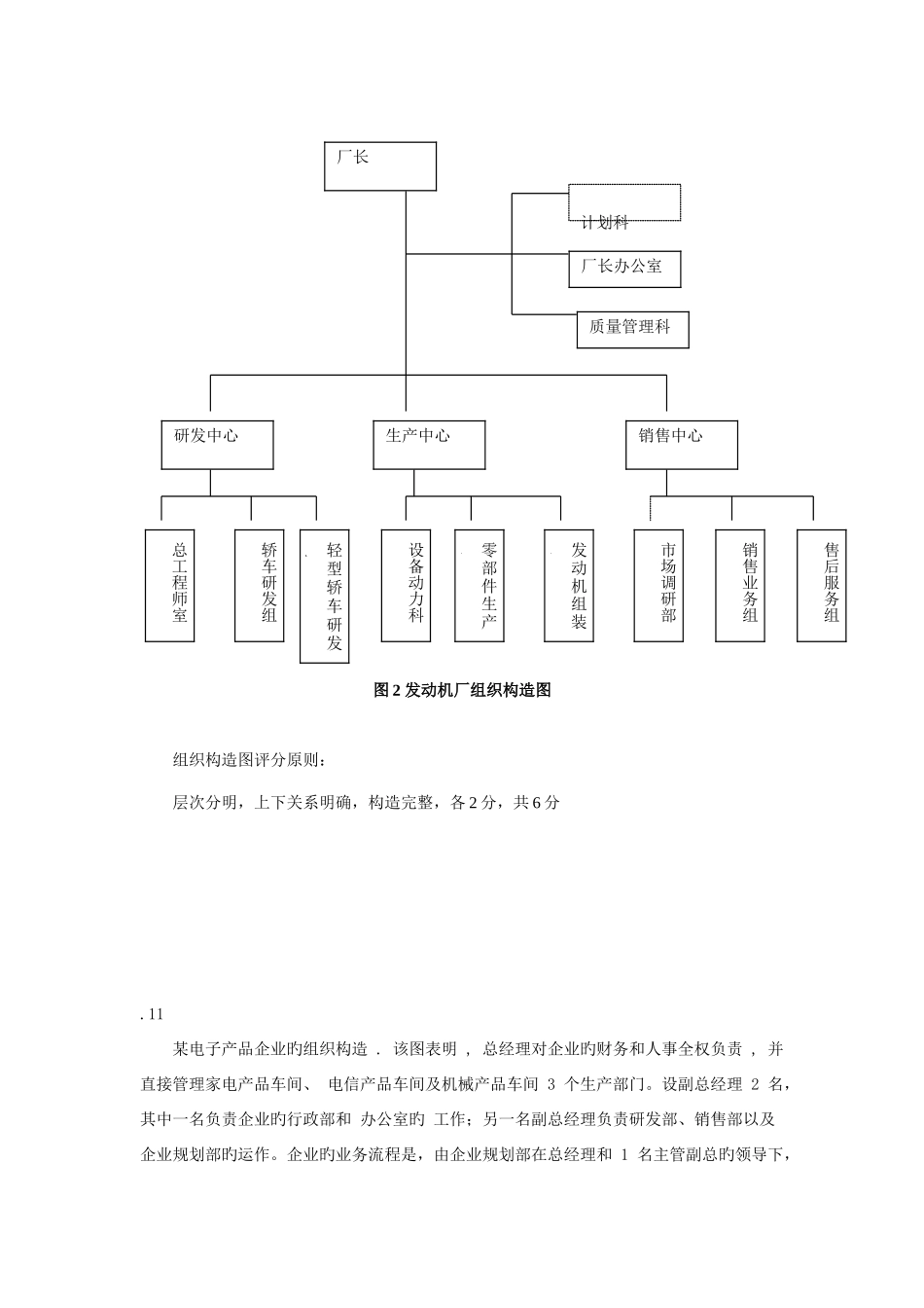 2025年人力资源规划历年真题操作技能_第3页