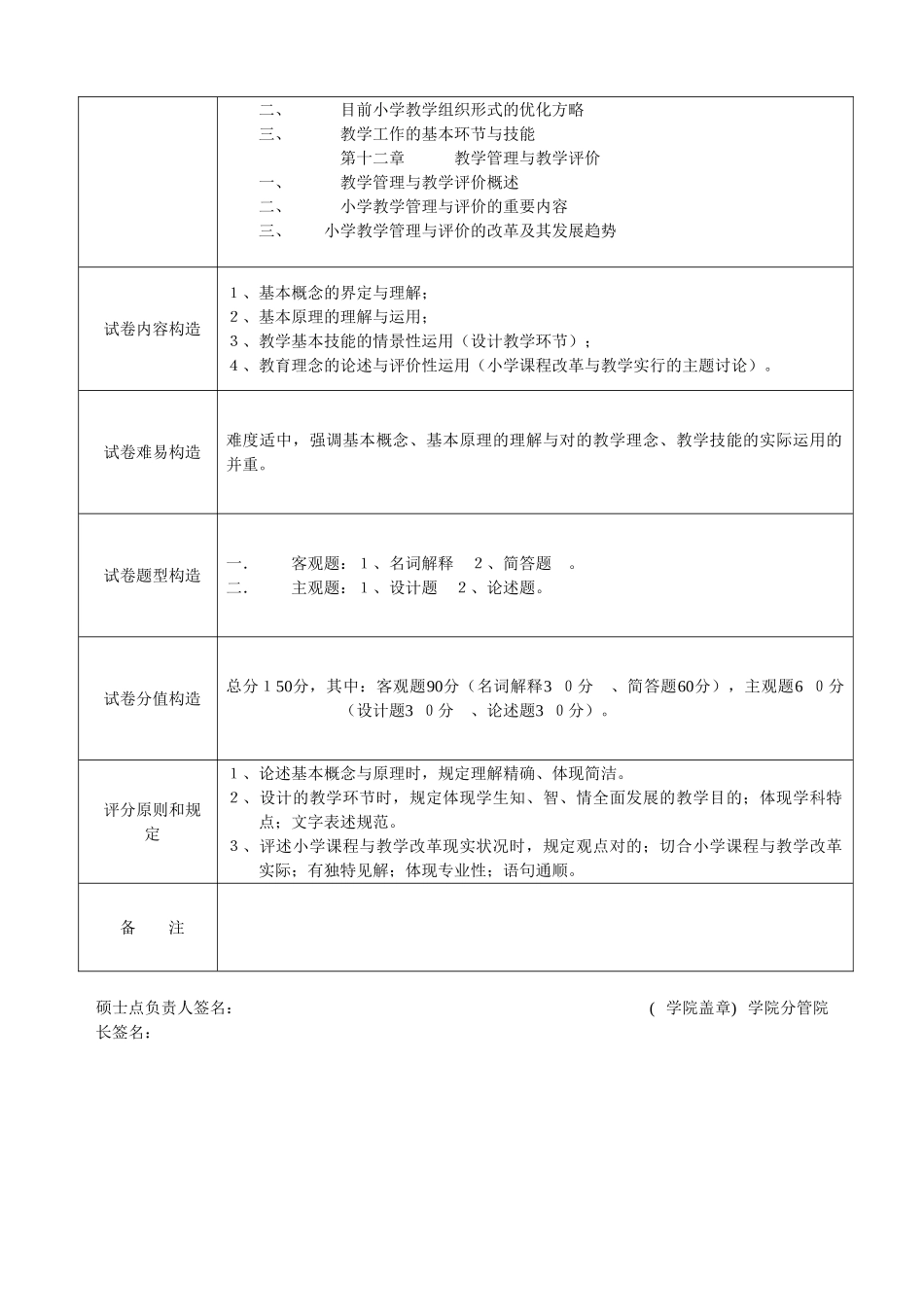 2025年硕士研究生入学考试科目课程和教学论考试大纲_第2页