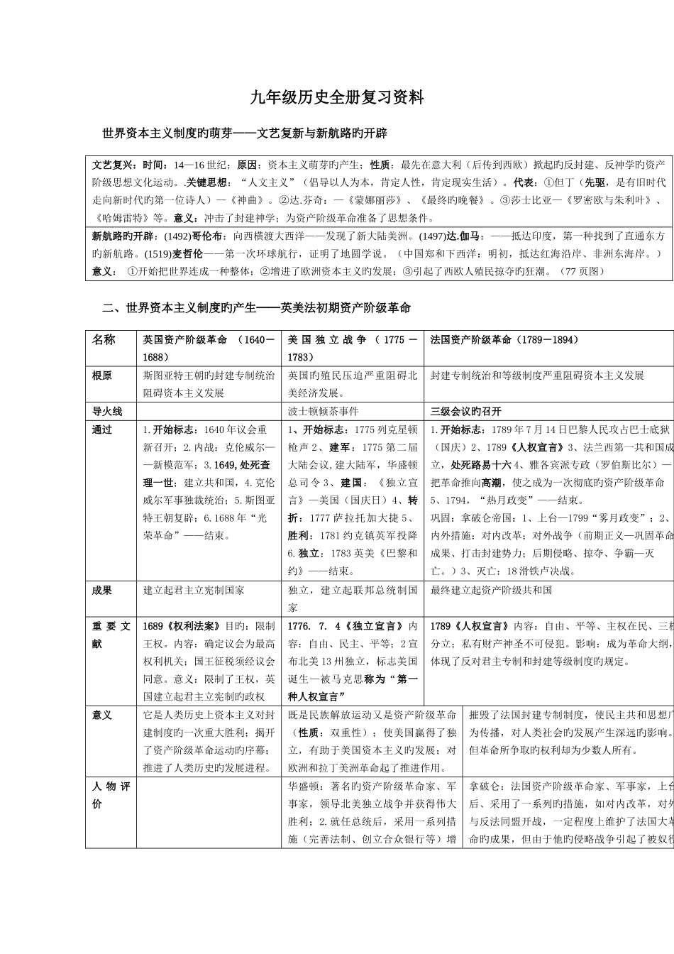 2025年九年级历史全册复习资料_第1页