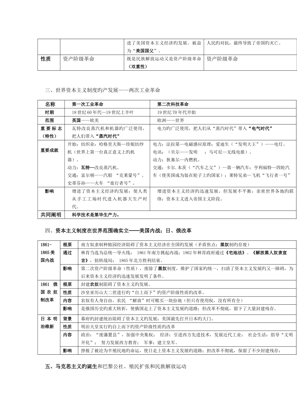 2025年九年级历史全册复习资料_第2页