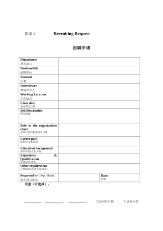 2025年人力资源管理表格全套