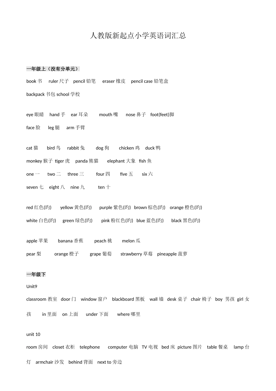 2025年人教版新起点英语一至六年级单词汇总小升初_第1页