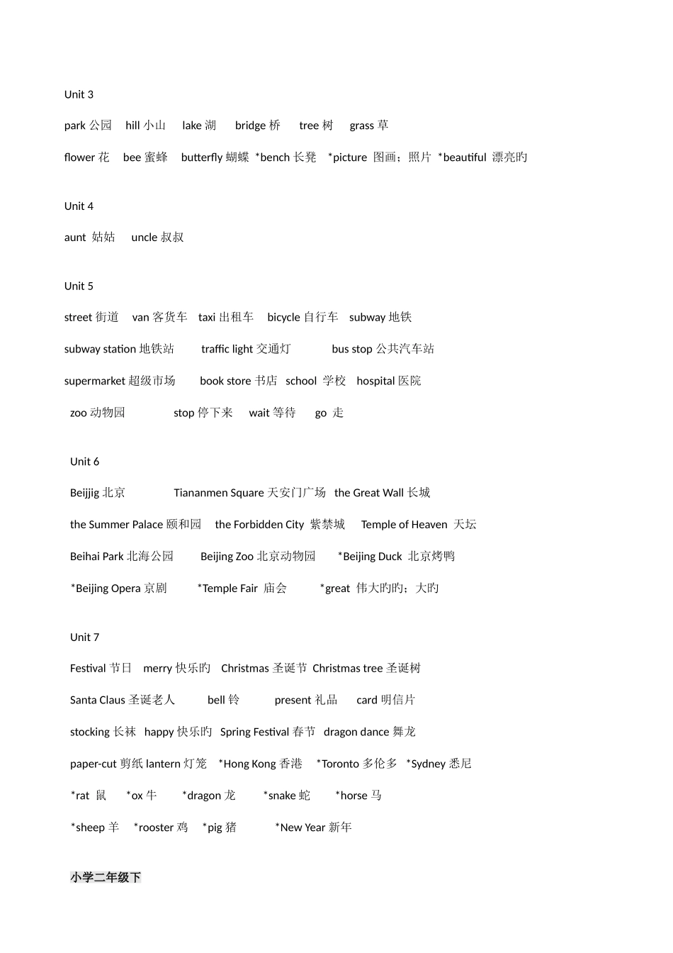 2025年人教版新起点英语一至六年级单词汇总小升初_第3页