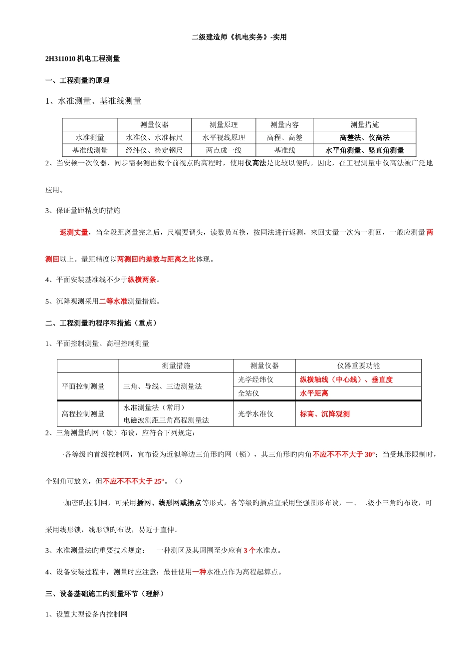 2025年二级建造师机电工程重要知识点汇总_第1页