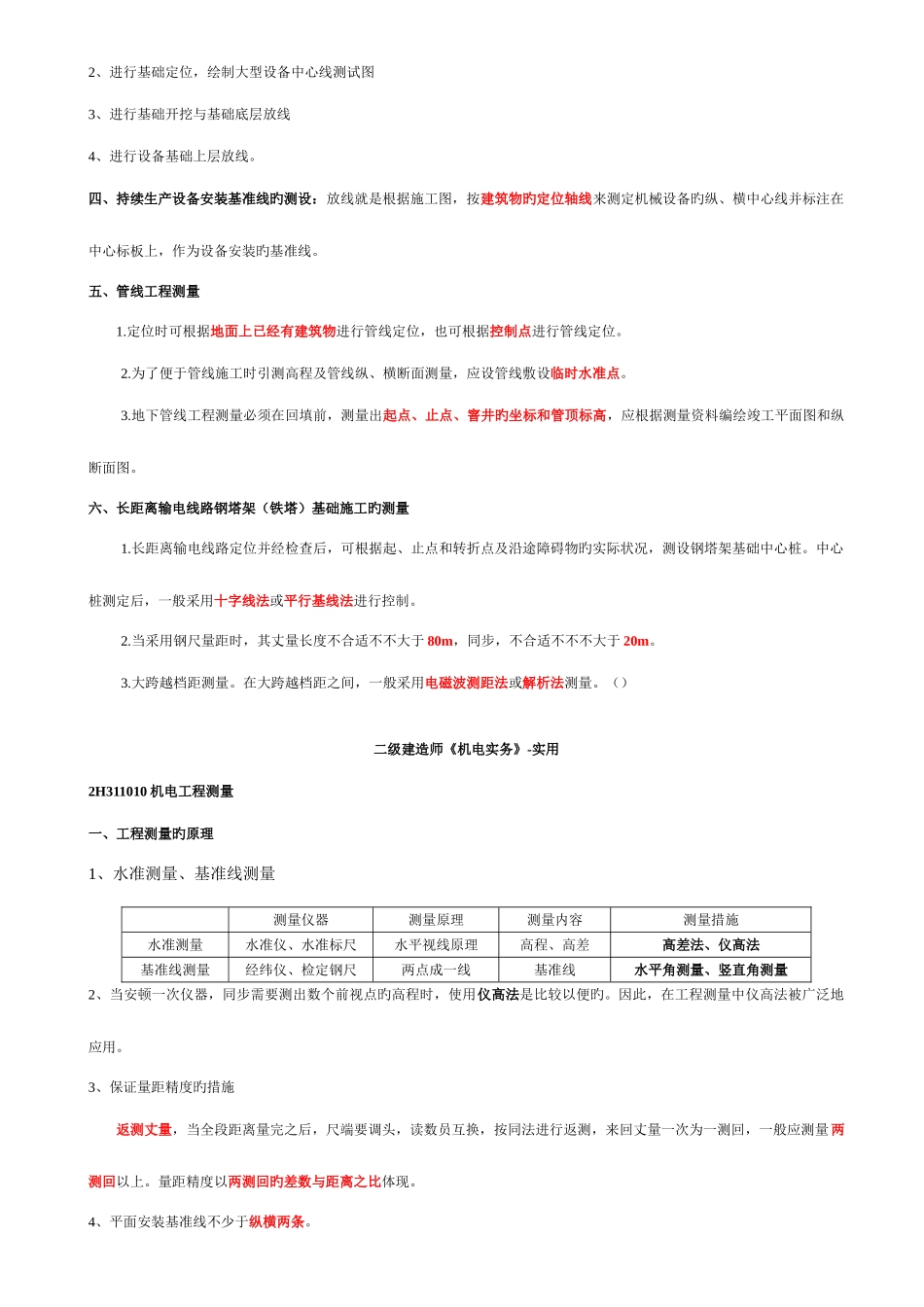 2025年二级建造师机电工程重要知识点汇总_第2页