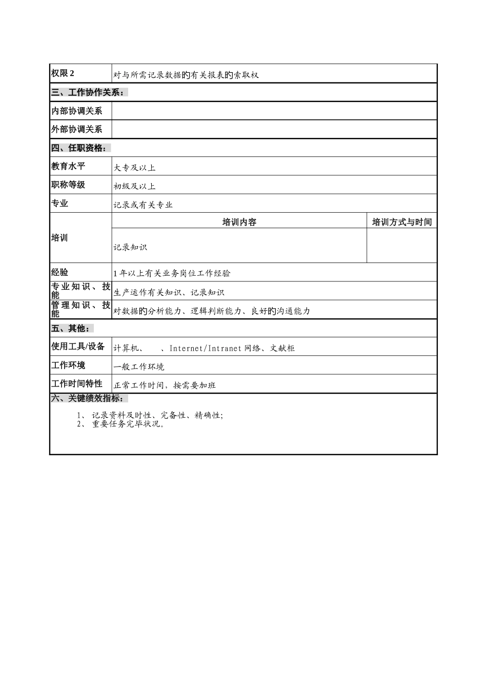2025年华北光学仪器公司光学分厂统计员职位说明书_第2页